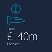loans-brochure-snippets300072e344cae616587efff3200698116